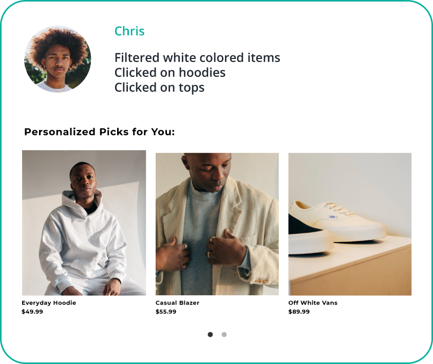 A man, Chris, filtered white colored items, clicked on hoodies, clicked on tops. He has three personalized picks fo him, everyday hoodie for $49.99, casual blazer for $55.99 and off white vans for $89.99